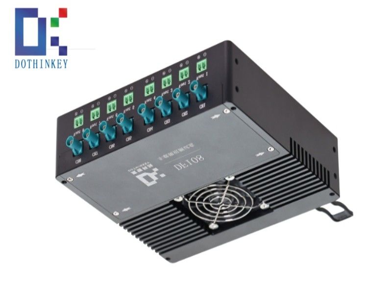 Dothinkey DF108 自動車用マルチカメラDV PV老化テスト用 イメージフレームグレーバー
