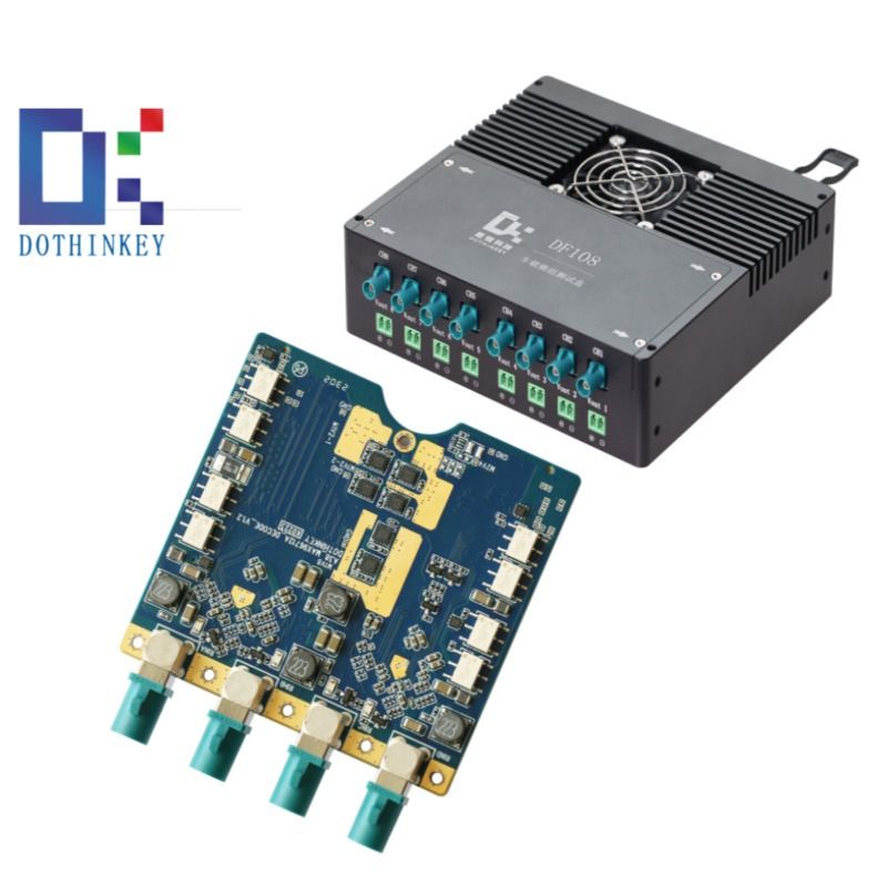 Dothinkey DF108 自動車用マルチカメラDV PV老化テスト用 イメージフレームグレーバー